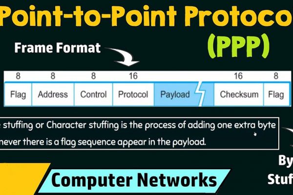 PPP protocol