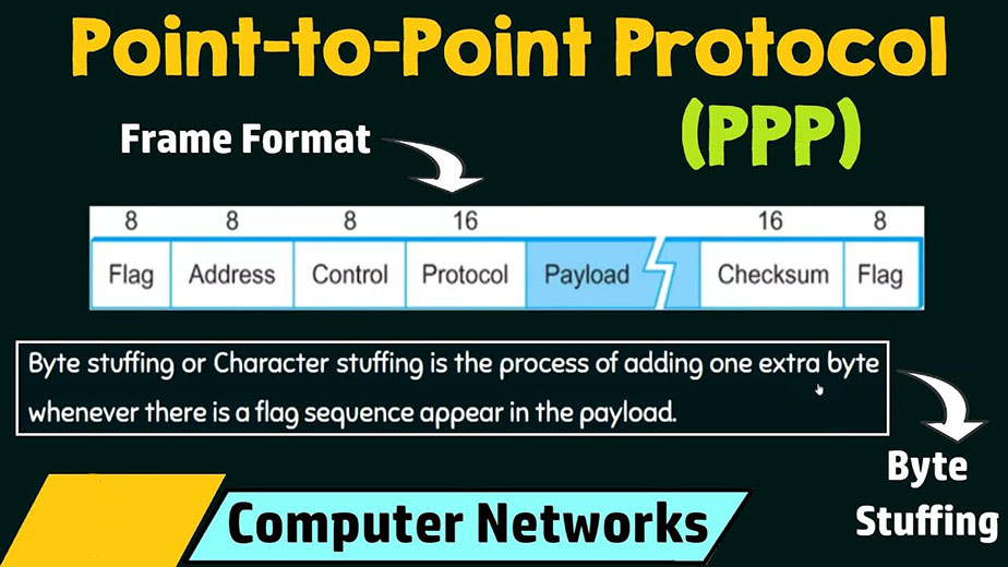 PPP protocol