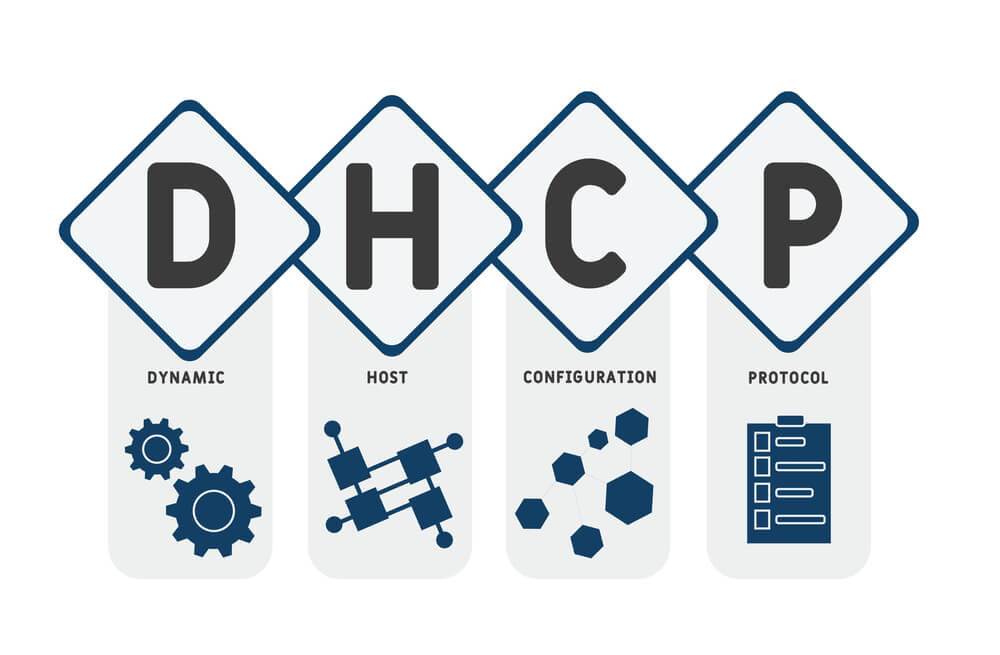 DHCP explained, simple and easy
