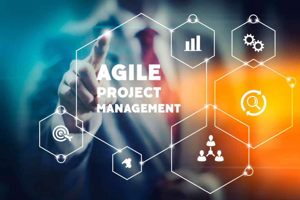 Agile Training