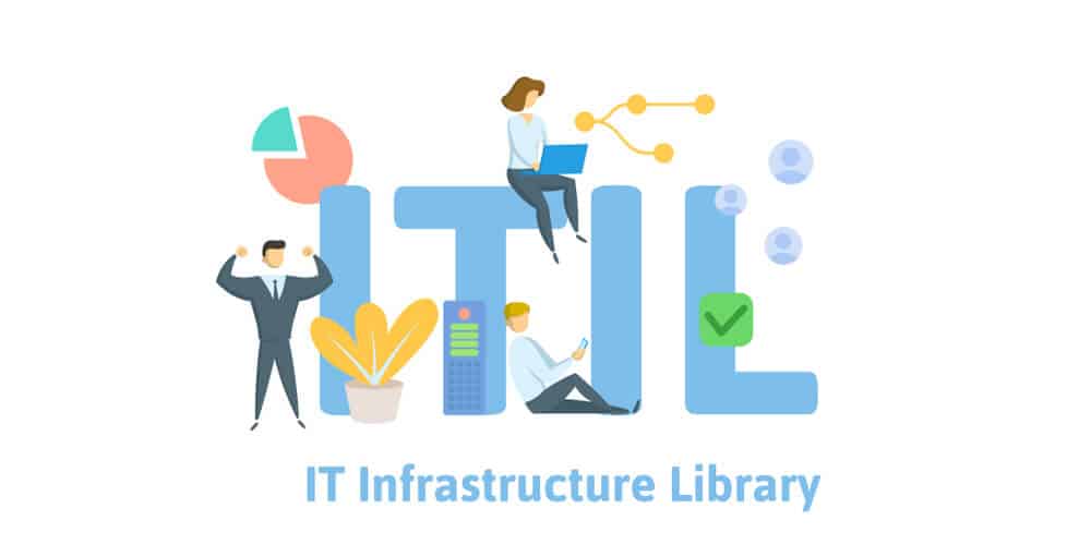 ITIL training
