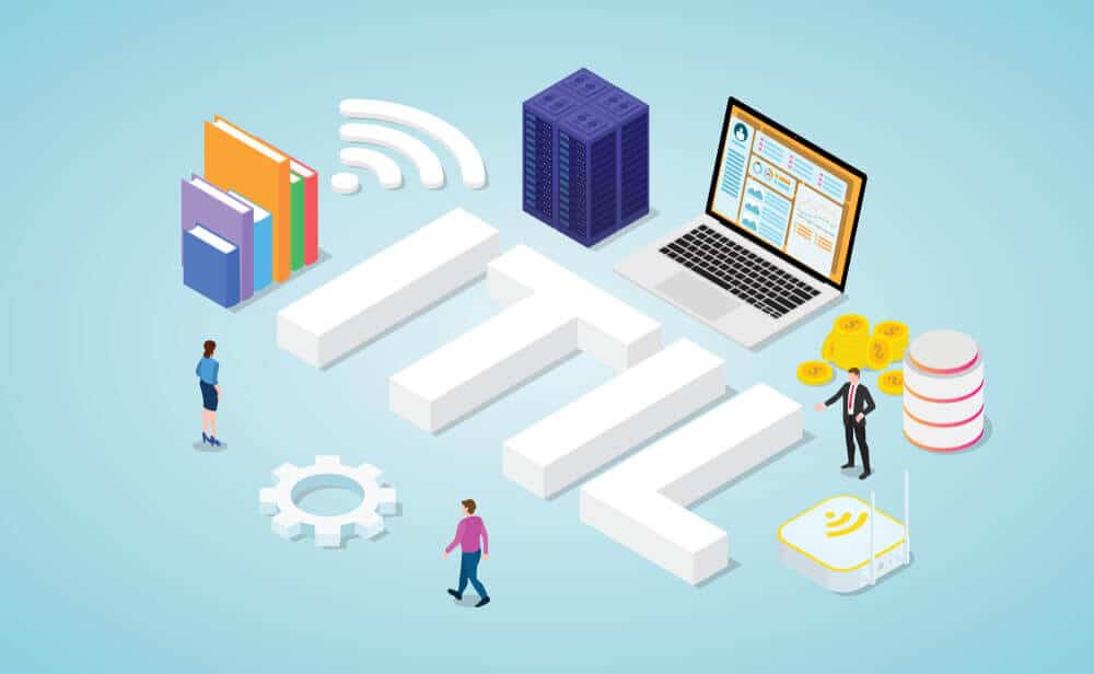 ITIL Foundation
