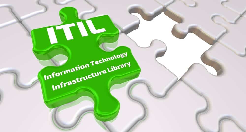 Logitrain for ITIL Training