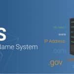 DNS Explained Simple and Easy Way