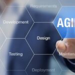 A Complete Guide to the 12 Agile Principles