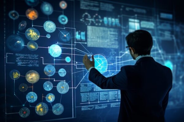 ITIL 4 Foundation key Concepts