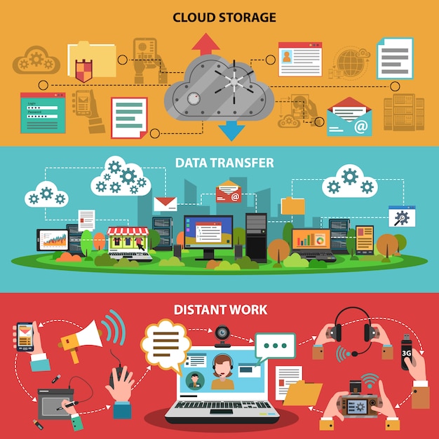does aws cloud practitioner require programing knowledge